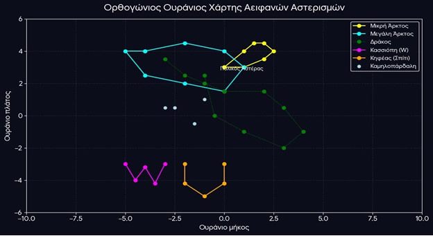 Σαν Σήμερα πριν 9 μήνες