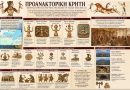 Προανακτορική Κρήτη και Βελχανείς: Η Προϊστορία των Χανίων