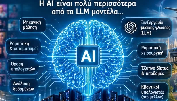 Τεχνητή Νοημοσύνη: Το Νέο Πολιτισμικό Εργαλείο του Ανθρώπου (Πέρα από την Υστερία και τους Μύθους)